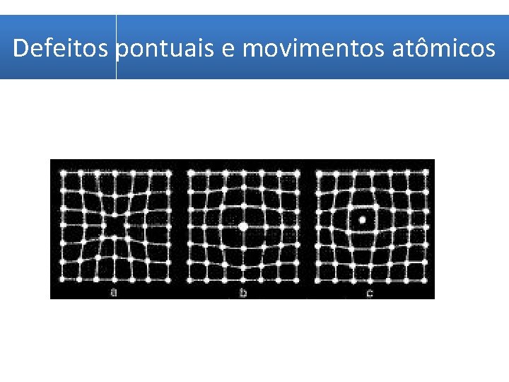 Defeitos pontuais e movimentos atômicos 