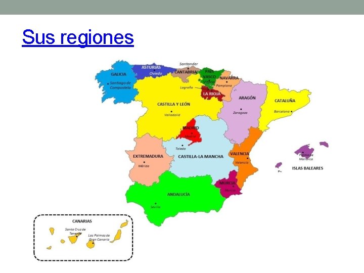 Sus regiones 