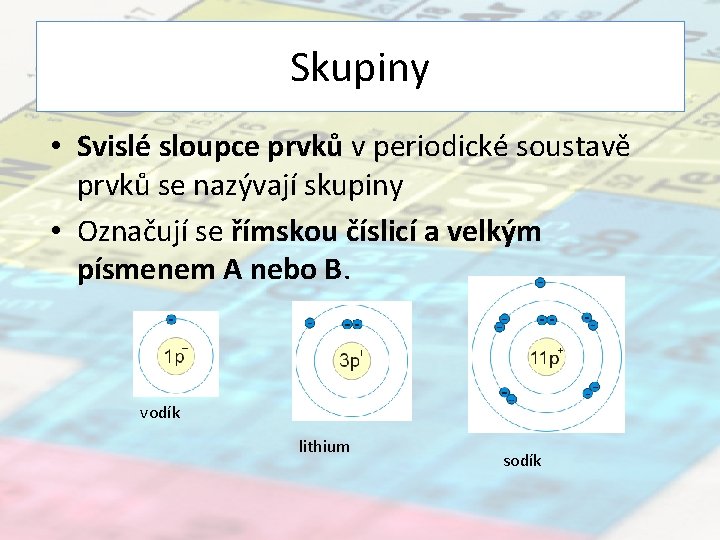 Skupiny • Svislé sloupce prvků v periodické soustavě prvků se nazývají skupiny • Označují