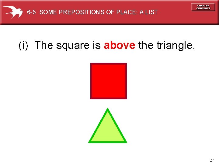 6 -5 SOME PREPOSITIONS OF PLACE: A LIST (i) The square is above the