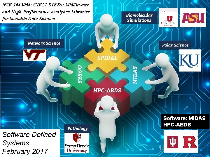 NSF 1443054: CIF 21 DIBBs: Middleware and High Performance Analytics Libraries for Scalable Data