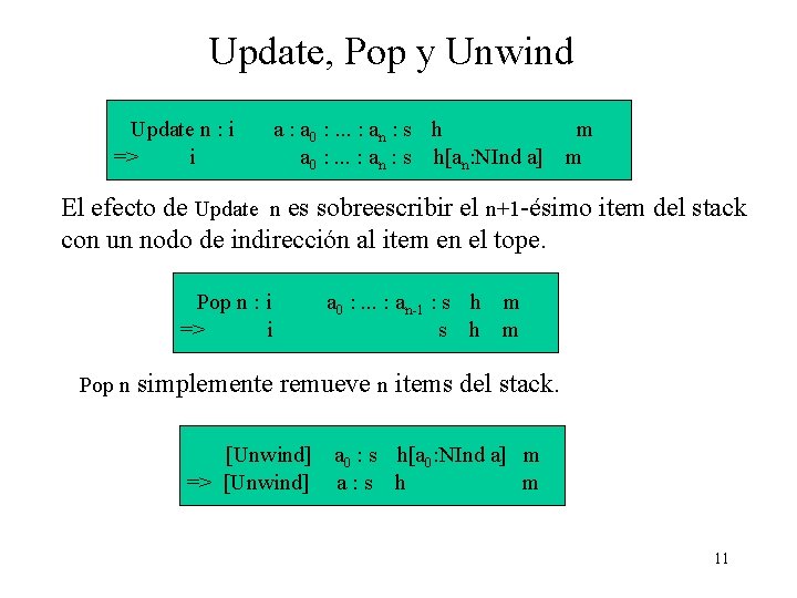 Update, Pop y Unwind Update n : i => i a : a 0