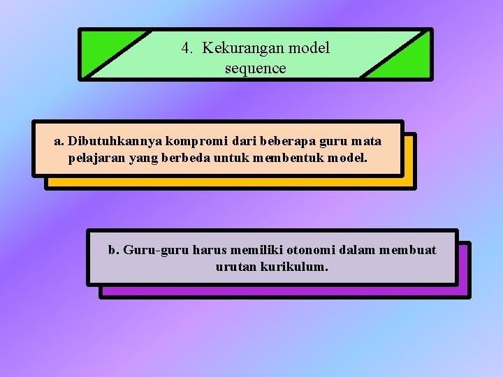 4. Kekurangan model sequence a. Dibutuhkannya kompromi dari beberapa guru mata pelajaran yang berbeda