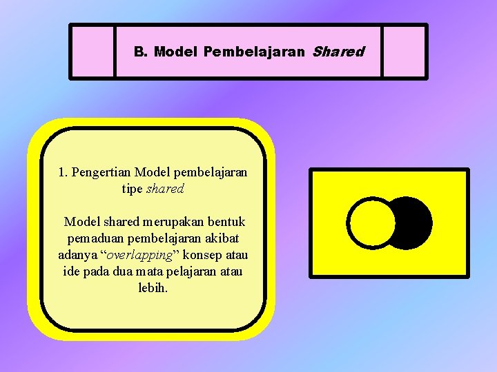 B. Model Pembelajaran Shared 1. Pengertian Model pembelajaran tipe shared Model shared merupakan bentuk