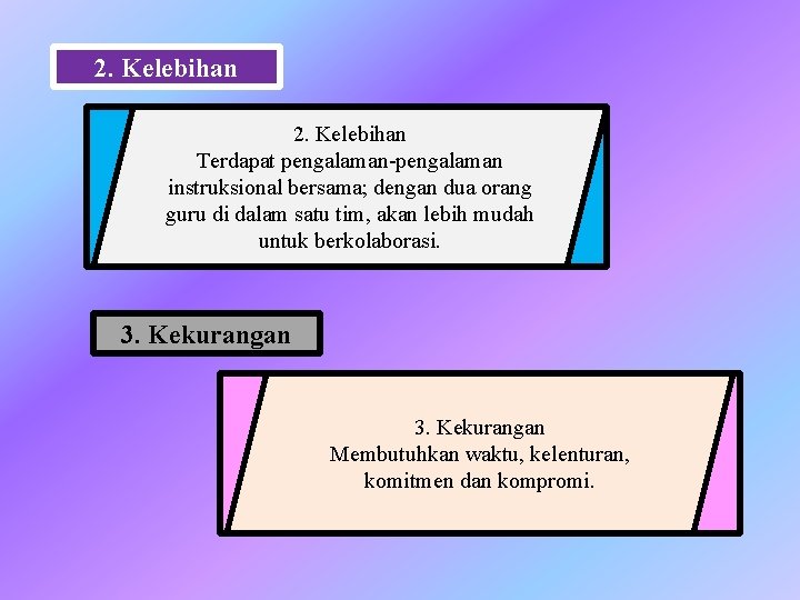 2. Kelebihan Terdapat pengalaman-pengalaman instruksional bersama; dengan dua orang guru di dalam satu tim,