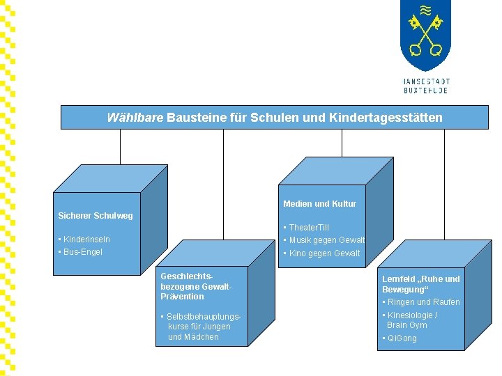 Wählbare Bausteine für Schulen und Kindertagesstätten Medien und Kultur Sicherer Schulweg • Theater. Till