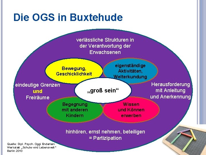 Die OGS in Buxtehude verlässliche Strukturen in der Verantwortung der Erwachsenen Bewegung, Geschicklichkeit eindeutige