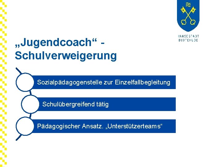 „Jugendcoach“ Schulverweigerung Sozialpädagogenstelle zur Einzelfallbegleitung Schulübergreifend tätig Pädagogischer Ansatz. „Unterstützerteams“ 