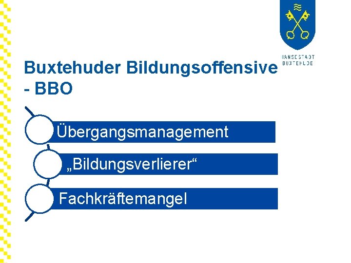 Buxtehuder Bildungsoffensive - BBO Übergangsmanagement „Bildungsverlierer“ Fachkräftemangel 