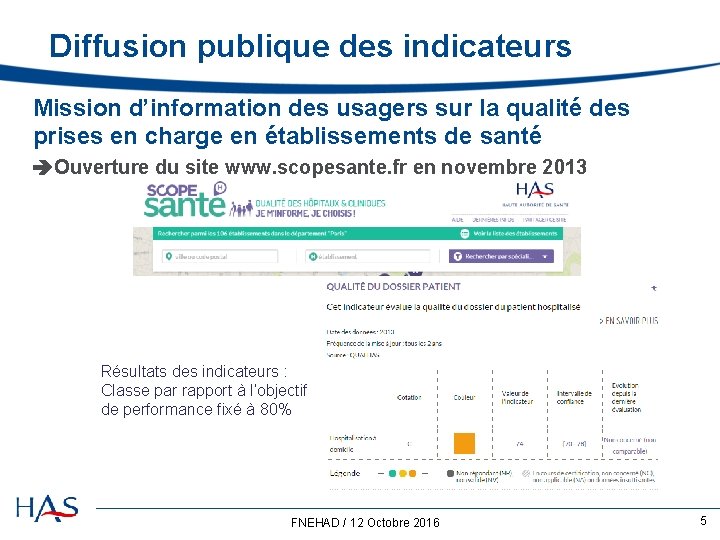 Diffusion publique des indicateurs Mission d’information des usagers sur la qualité des prises en