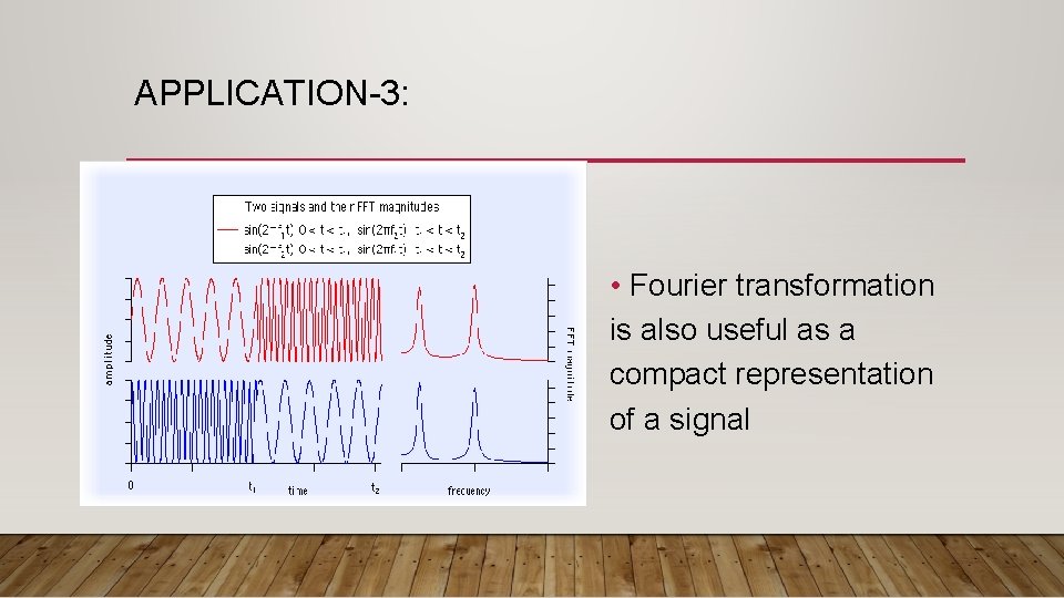 APPLICATION-3: • Fourier transformation is also useful as a compact representation of a signal