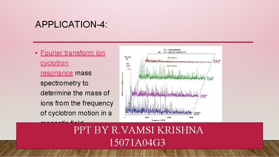 APPLICATION-4: • Fourier transform ion cyclotron resonance mass spectrometry to determine the mass of