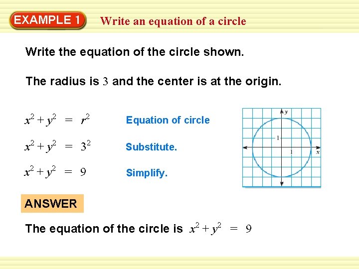 Warm-Up 1 Exercises EXAMPLE Write an equation of a circle Write the equation of