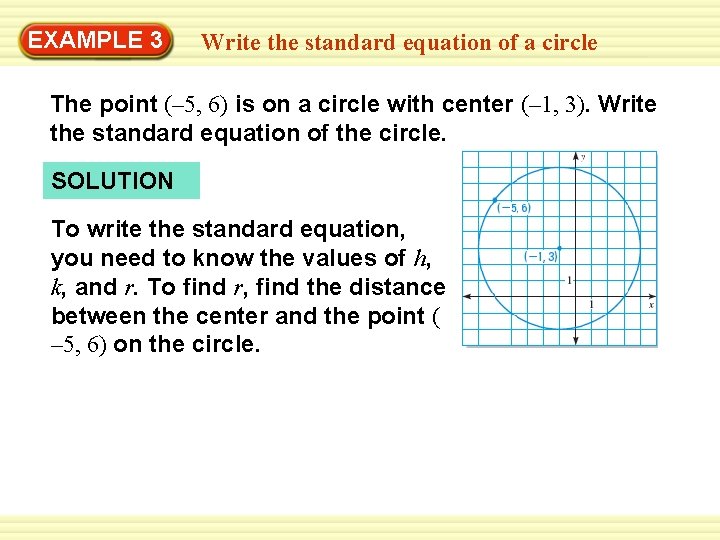 Warm-Up 3 Exercises EXAMPLE Write the standard equation of a circle The point (–