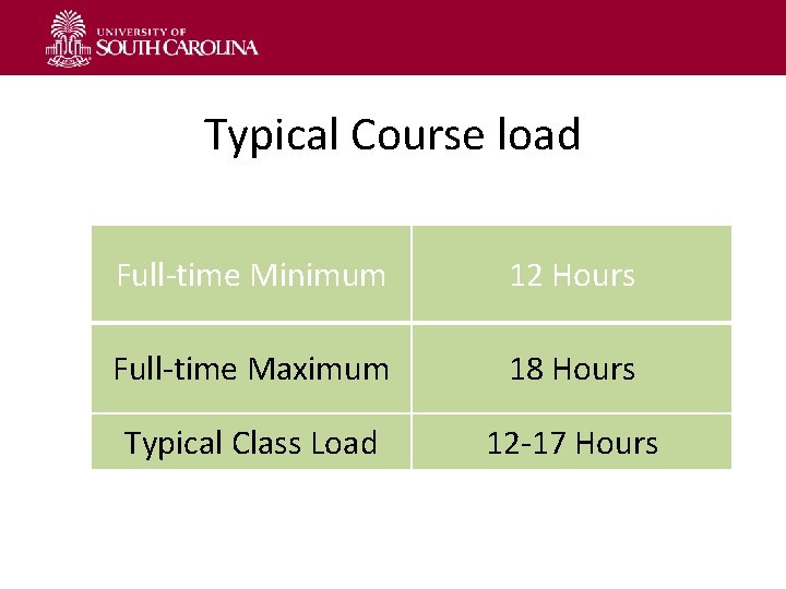 Typical Course load Full-time Minimum 12 Hours Full-time Maximum 18 Hours Typical Class Load