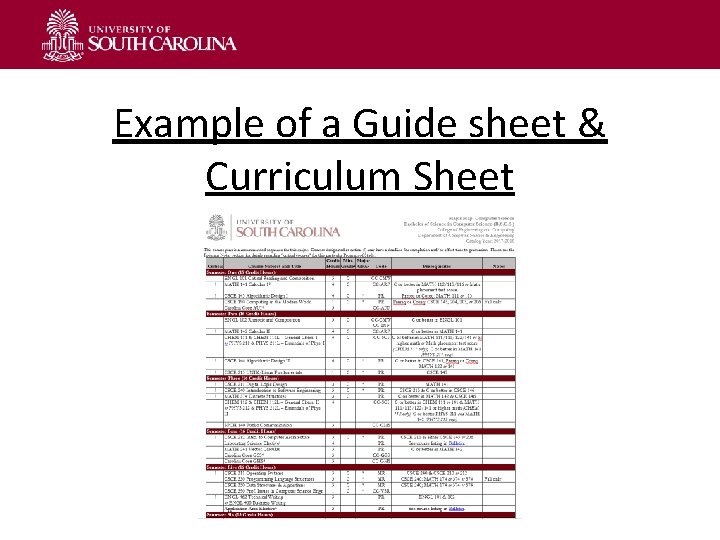 Example of a Guide sheet & Curriculum Sheet 