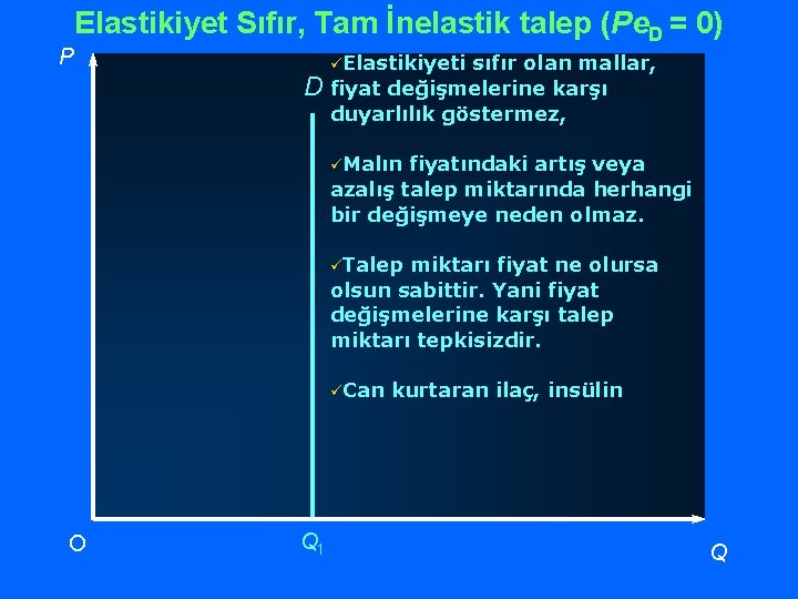 P Elastikiyet Sıfır, Tam İnelastik talep (Pe. D = 0) D üElastikiyeti sıfır olan