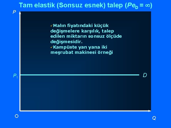 P Tam elastik (Sonsuz esnek) talep (Pe. D = ¥) üMalın fiyatındaki küçük değişmelere