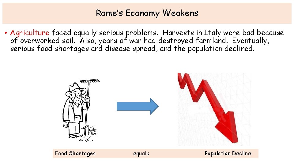 Rome’s Economy Weakens • Agriculture faced equally serious problems. Harvests in Italy were bad