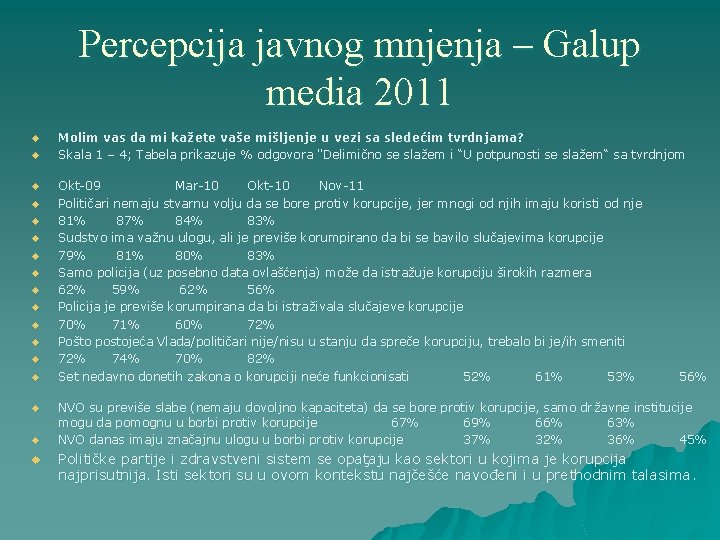 Percepcija javnog mnjenja – Galup media 2011 u u u u u Molim vas