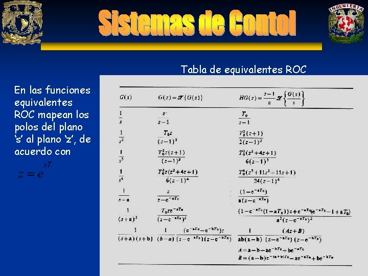 Tabla de equivalentes ROC En las funciones equivalentes ROC mapean los polos del plano