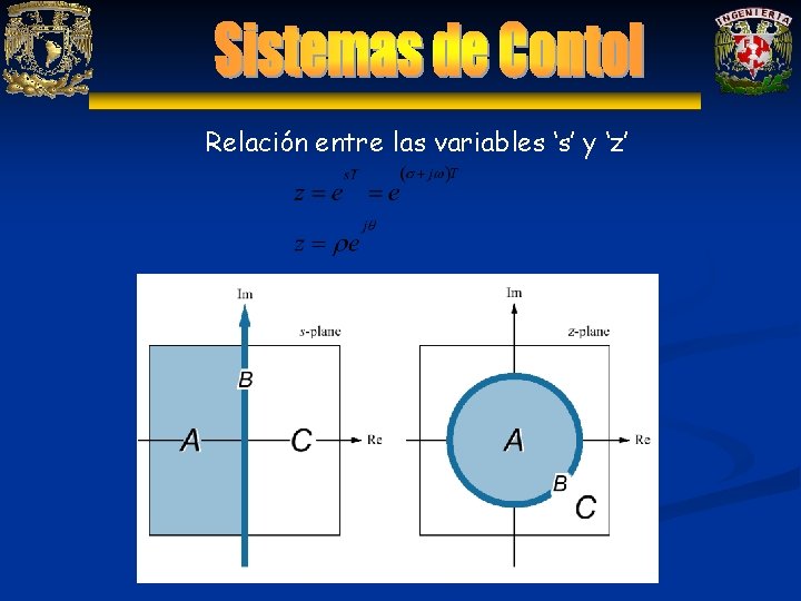 Relación entre las variables ‘s’ y ‘z’ 