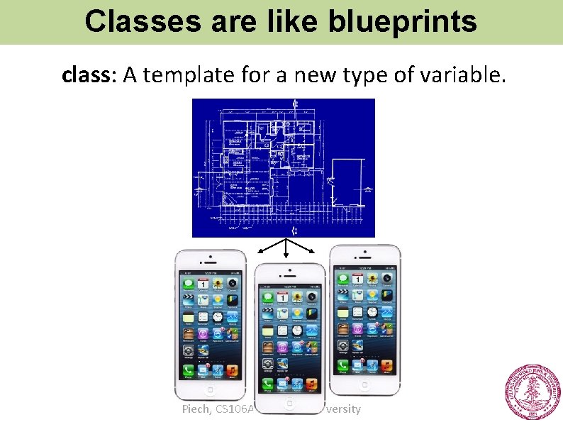 Classes are like blueprints class: A template for a new type of variable. Piech,