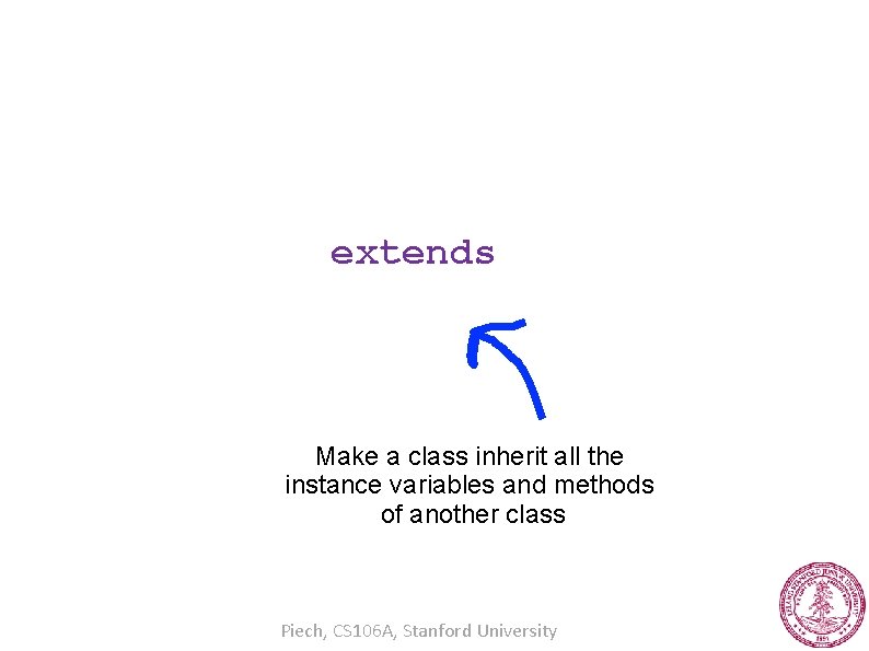 extends Make a class inherit all the instance variables and methods of another class