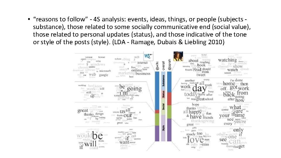  • “reasons to follow” - 4 S analysis: events, ideas, things, or people