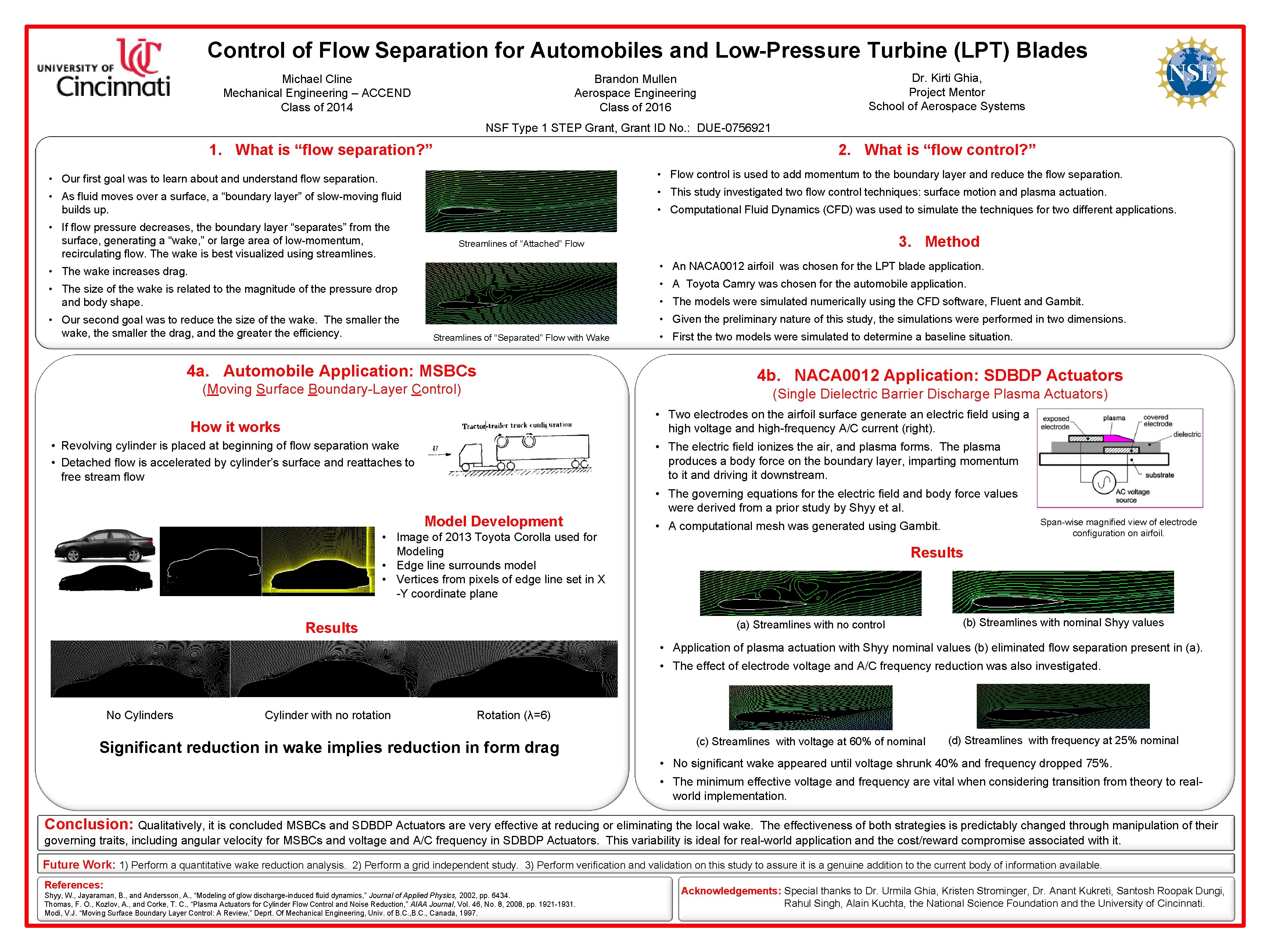 Control of Flow Separation for Automobiles and Low-Pressure Turbine (LPT) Blades Michael Cline Mechanical