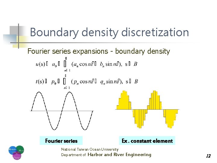 Boundary density discretization Fourier series expansions - boundary density Fourier series Ex. constant element