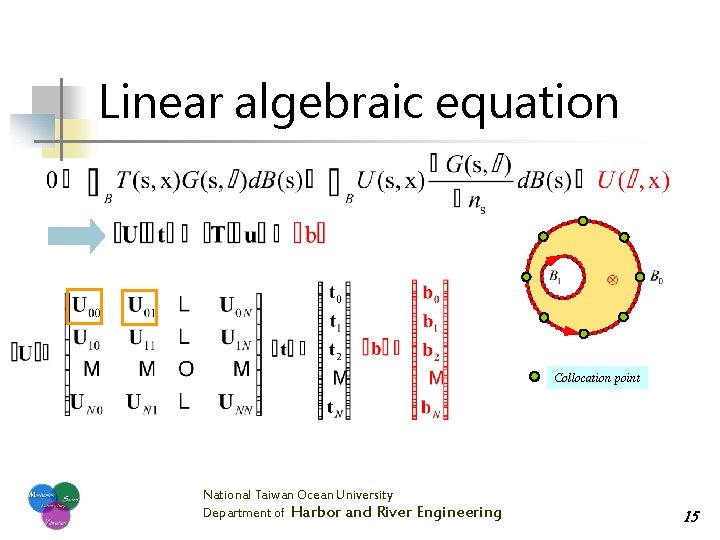 Linear algebraic equation Collocation point National Taiwan Ocean University Department of Harbor and River