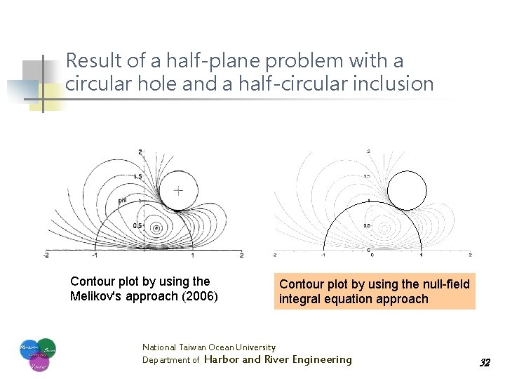 Result of a half-plane problem with a circular hole and a half-circular inclusion Contour
