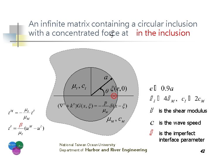 An infinite matrix containing a circular inclusion with a concentrated force at in the