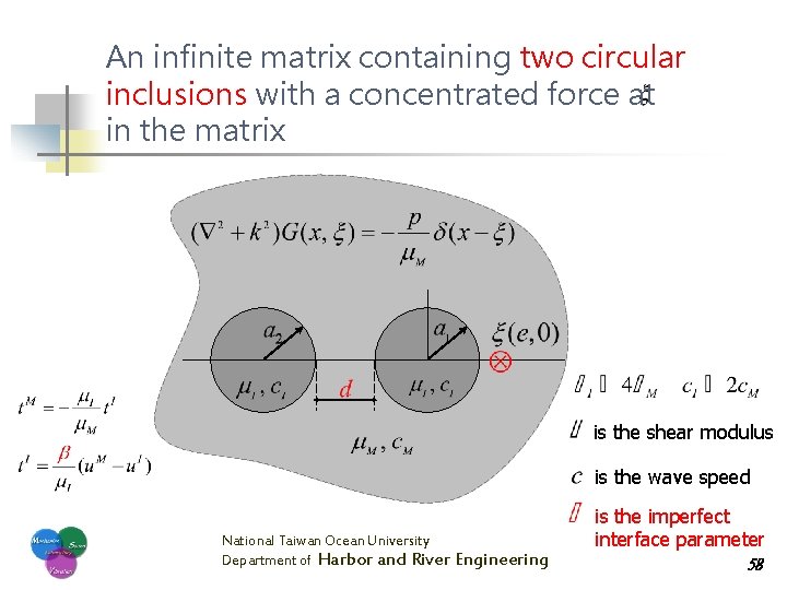 An infinite matrix containing two circular inclusions with a concentrated force at in the