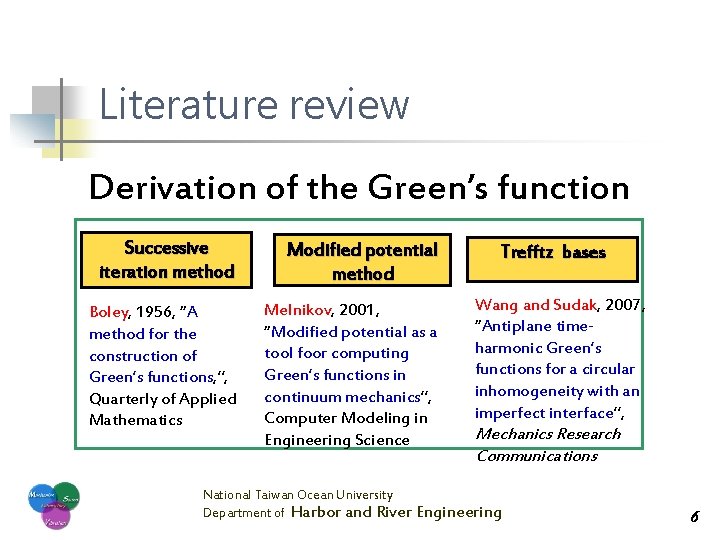 Literature review Derivation of the Green’s function Successive iteration method Modified potential method Boley,