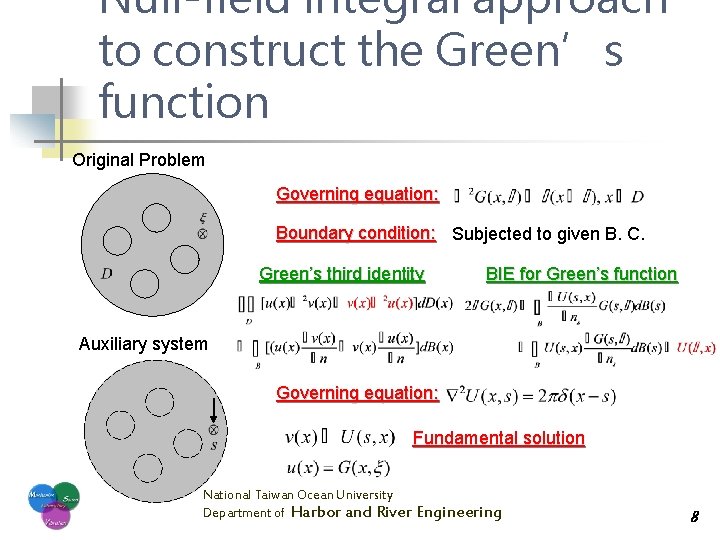 Null-field integral approach to construct the Green’s function Original Problem Governing equation: Boundary condition: