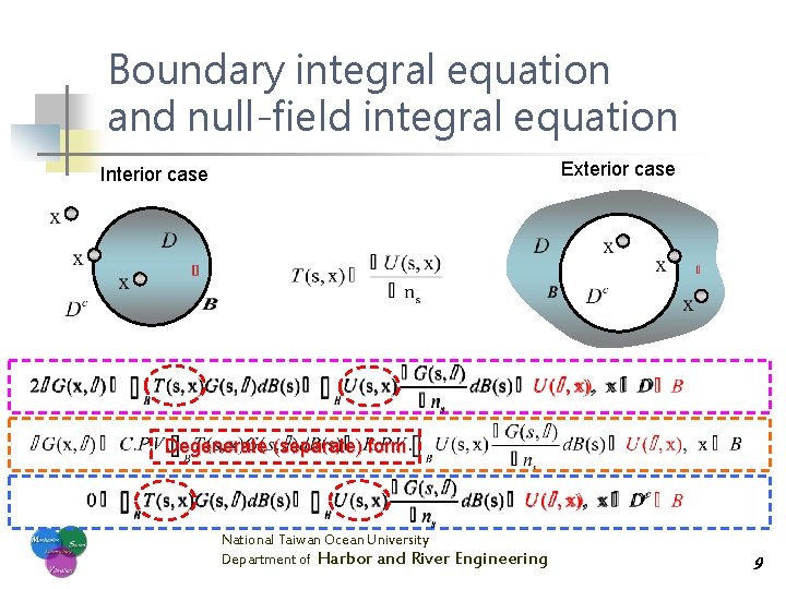 Boundary integral equation and null-field integral equation Exterior case Interior case Degenerate (separate) form