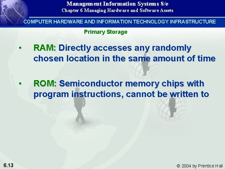 Management Information Systems 8/e Chapter 6 Managing Hardware and Software Assets COMPUTER HARDWARE AND