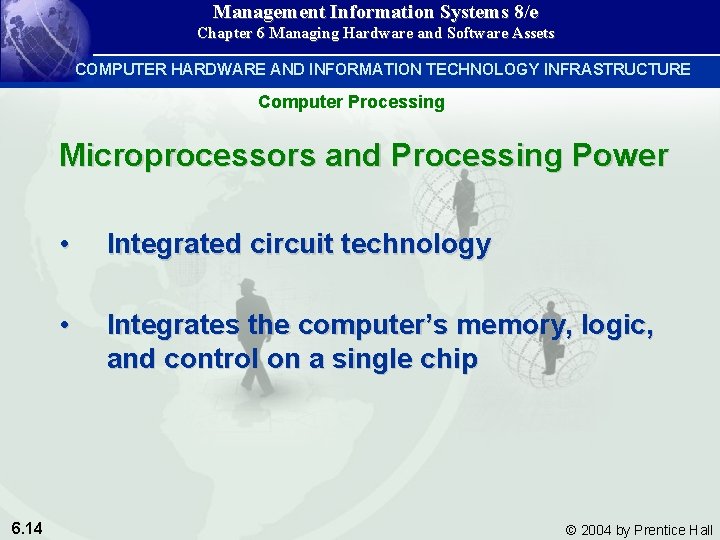 Management Information Systems 8/e Chapter 6 Managing Hardware and Software Assets COMPUTER HARDWARE AND