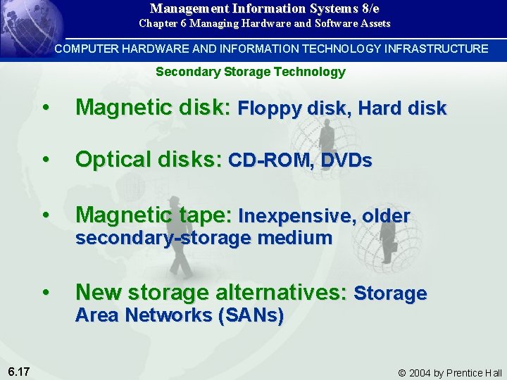 Management Information Systems 8/e Chapter 6 Managing Hardware and Software Assets COMPUTER HARDWARE AND