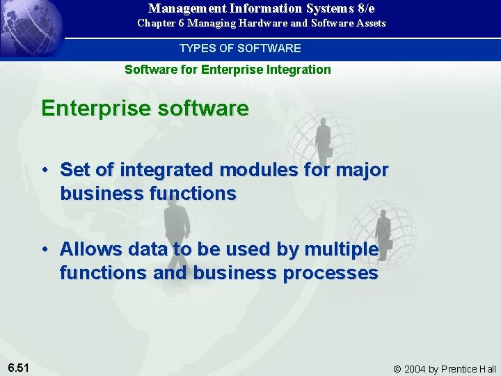 Management Information Systems 8/e Chapter 6 Managing Hardware and Software Assets TYPES OF SOFTWARE