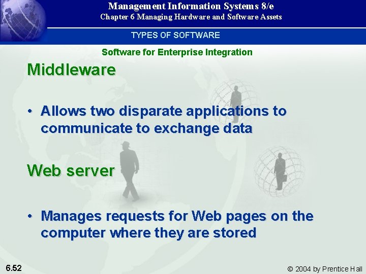 Management Information Systems 8/e Chapter 6 Managing Hardware and Software Assets TYPES OF SOFTWARE