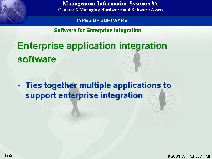 Management Information Systems 8/e Chapter 6 Managing Hardware and Software Assets TYPES OF SOFTWARE