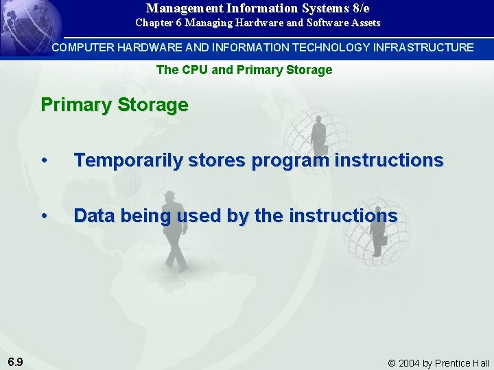 Management Information Systems 8/e Chapter 6 Managing Hardware and Software Assets COMPUTER HARDWARE AND