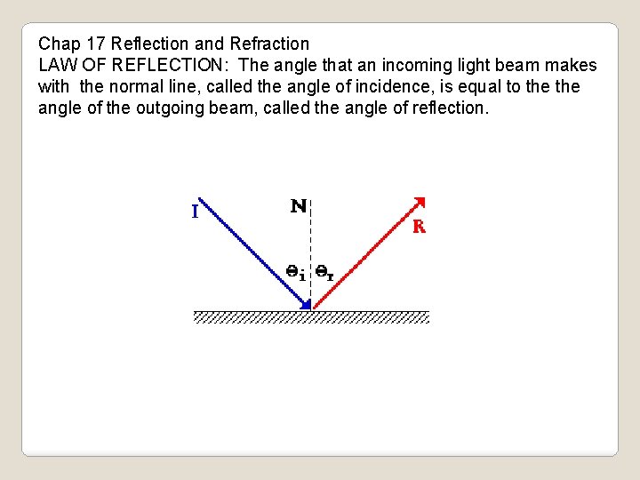 Light can be explained in terms of particles