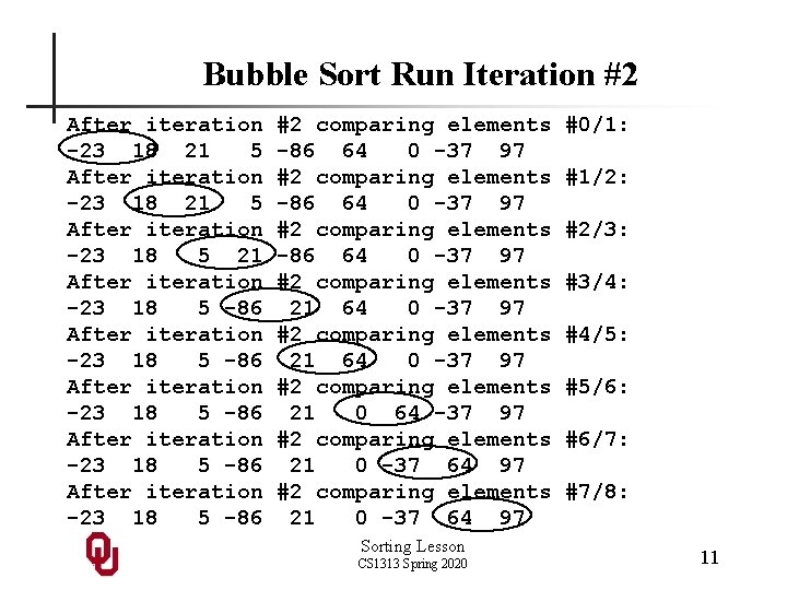 Bubble Sort Run Iteration #2 After iteration -23 18 21 5 After iteration -23