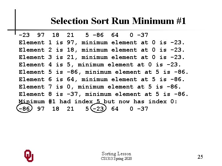 Selection Sort Run Minimum #1 -23 97 Element Element Minimum -86 97 18 21