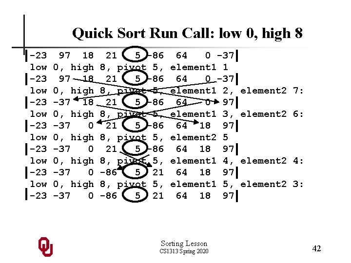 Quick Sort Run Call: low 0, high 8 -23 low -23 low -23 97