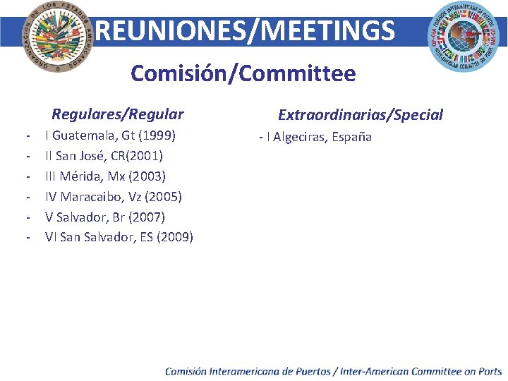 REUNIONES/MEETINGS Comisión/Committee Regulares/Regular - I Guatemala, Gt (1999) II San José, CR(2001) III Mérida,